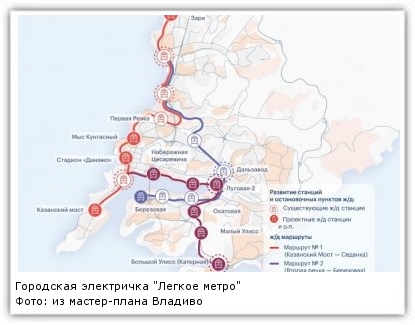 Фото: из мастер-плана Владивостокской агломерации (ВЭФ 2023)